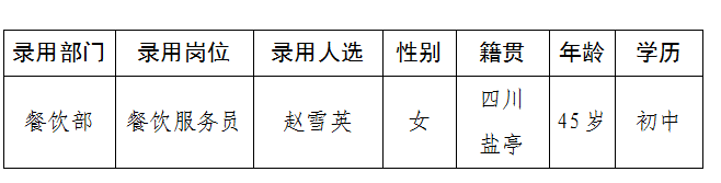 勤雜工2.21