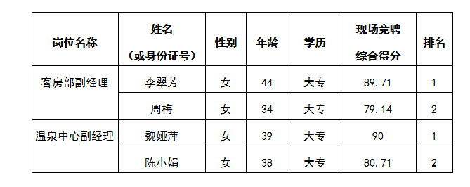 嘉來會務(wù)7.19