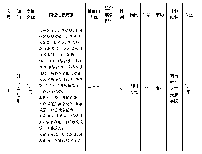 嘉來建工